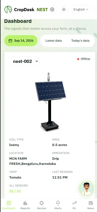 The same CropDesk dashboard on a phone, with a tab bar for Dashboard, Reports, Devices, Alerts, ML and News.